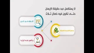 من اصدارات حسينية النور - حقيقة الايمان 1440