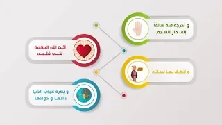 اصدارات حسينية النور - مكارم الاخلاق - الزهد في الدنيا - شهر ذي القعدة 1440